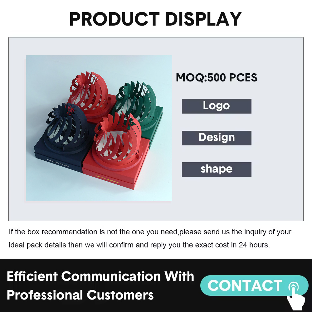 product-display