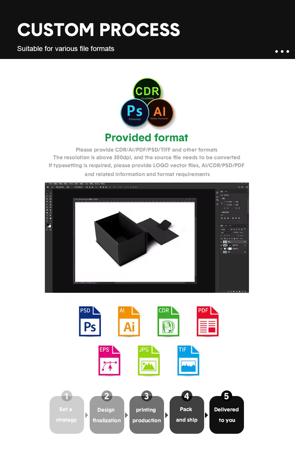 custom-process
